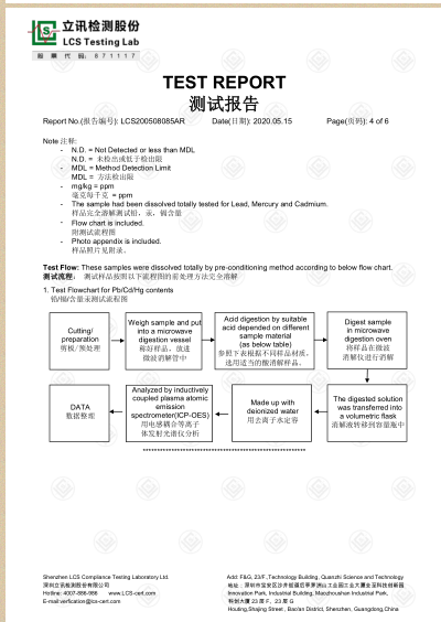 PC材料ROHS报告